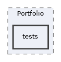 components/ILIAS/Portfolio/tests