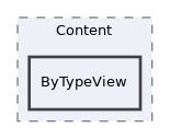 components/ILIAS/Container/Content/ByTypeView