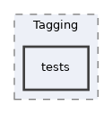 components/ILIAS/Tagging/tests