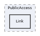 components/ILIAS/Export/tests/ExportHandler/PublicAccess/Link