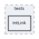 components/ILIAS/COPage/tests/IntLink