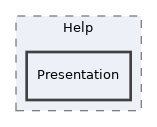 components/ILIAS/Help/Presentation