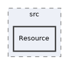 components/ILIAS/Component/src/Resource
