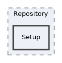 components/ILIAS/Repository/Setup