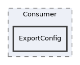 components/ILIAS/Export/classes/ExportHandler/Consumer/ExportConfig