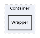 components/ILIAS/ResourceStorage/classes/Container/Wrapper