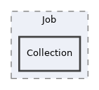 components/ILIAS/Cron/src/Job/Collection