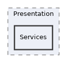 components/ILIAS/MetaData/classes/Presentation/Services