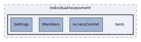 components/ILIAS/IndividualAssessment/tests
