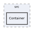 components/ILIAS/Refinery/src/Container