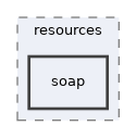 components/ILIAS/soap/resources/soap
