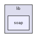 lib/soap/