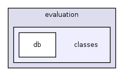 lib/evaluation/classes/