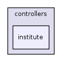 app/controllers/institute/