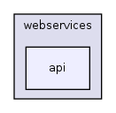 lib/webservices/api/