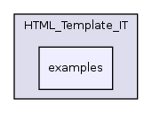 lib/extern/lib/HTML_Template_IT/examples/