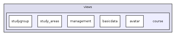 app/views/course/