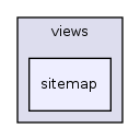 app/views/sitemap/