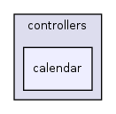 app/controllers/calendar/