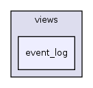 app/views/event_log/