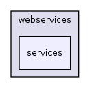 lib/webservices/services/