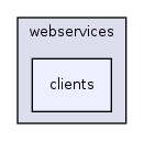 lib/webservices/clients/