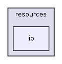 lib/resources/lib/