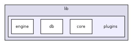 lib/plugins/