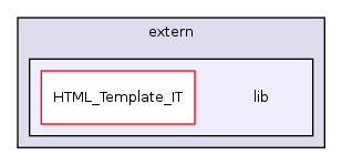 lib/extern/lib/