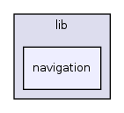 lib/navigation/