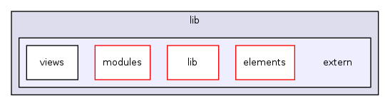 lib/extern/