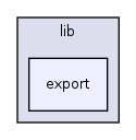 lib/export/