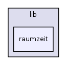 lib/raumzeit/