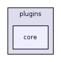 lib/plugins/core/