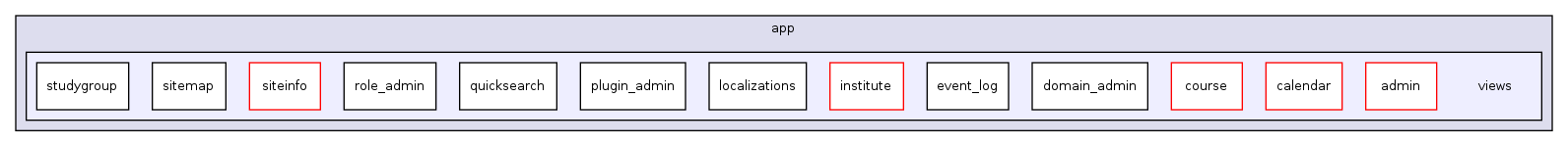 app/views/