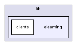 lib/elearning/