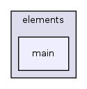 lib/extern/elements/main/