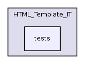 lib/extern/lib/HTML_Template_IT/tests/