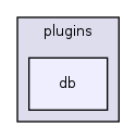 lib/plugins/db/