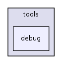 tools/debug/