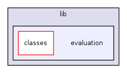 lib/evaluation/