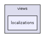 app/views/localizations/