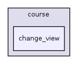 app/views/course/change_view/