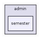 app/views/admin/semester/