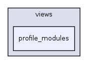 app/views/profile_modules/