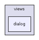 app/views/dialog/