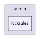 app/views/admin/lockrules/