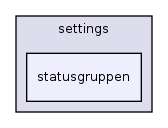 app/views/settings/statusgruppen/