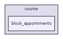 app/views/course/block_appointments/