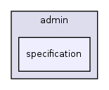 app/views/admin/specification/